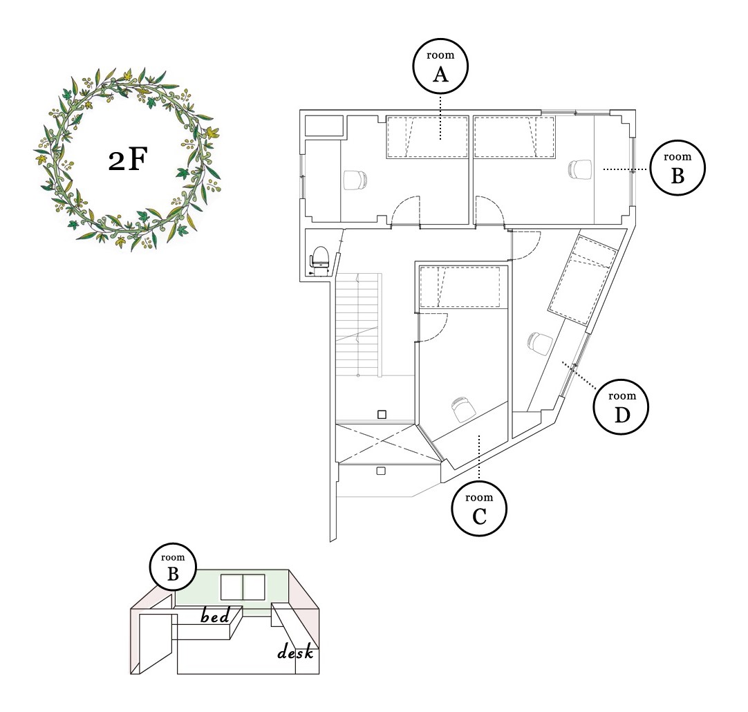 2nd Floor Plan