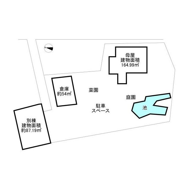 Property map