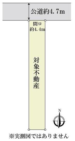 Land Area
