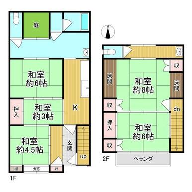 1F-2F
